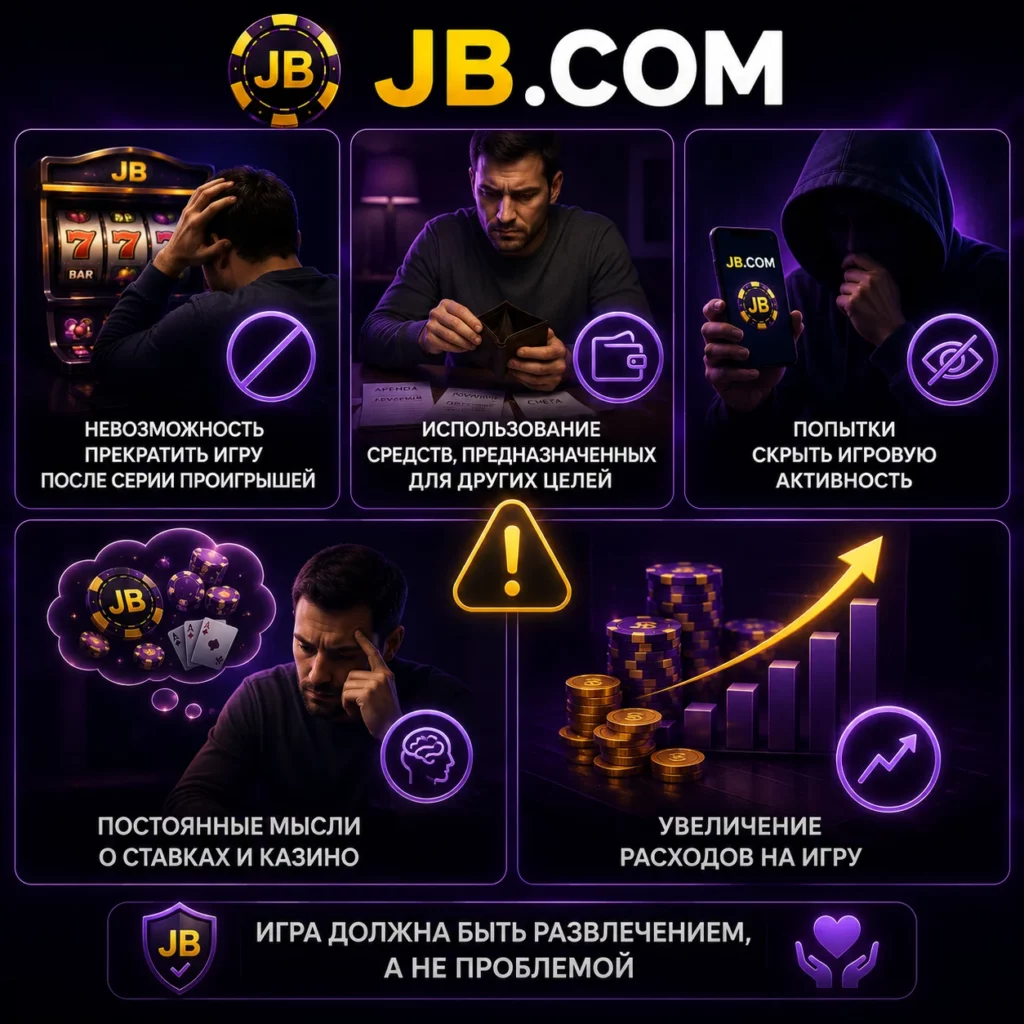 Признаки проблемного гемблинга в JB.COM