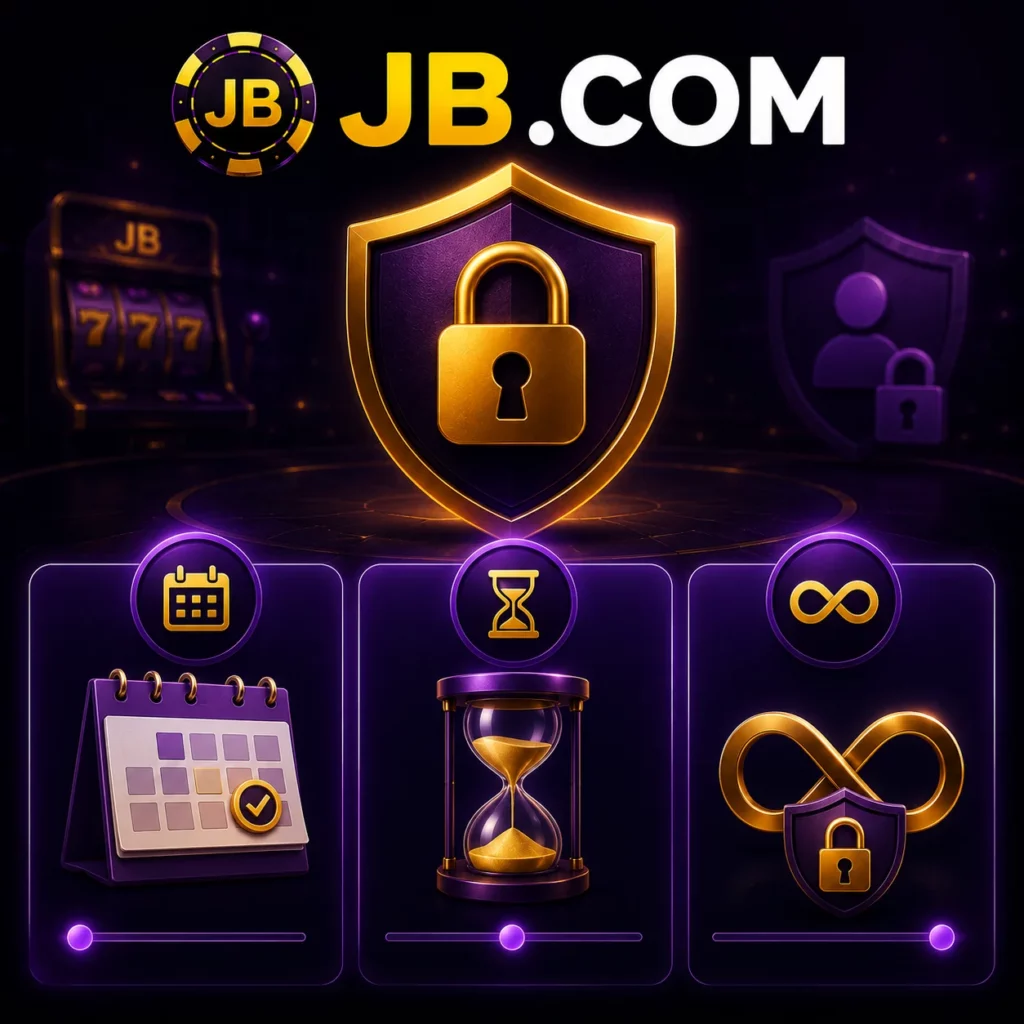 Варианты самоисключения в JB.COM на один год, несколько лет или бессрочно.